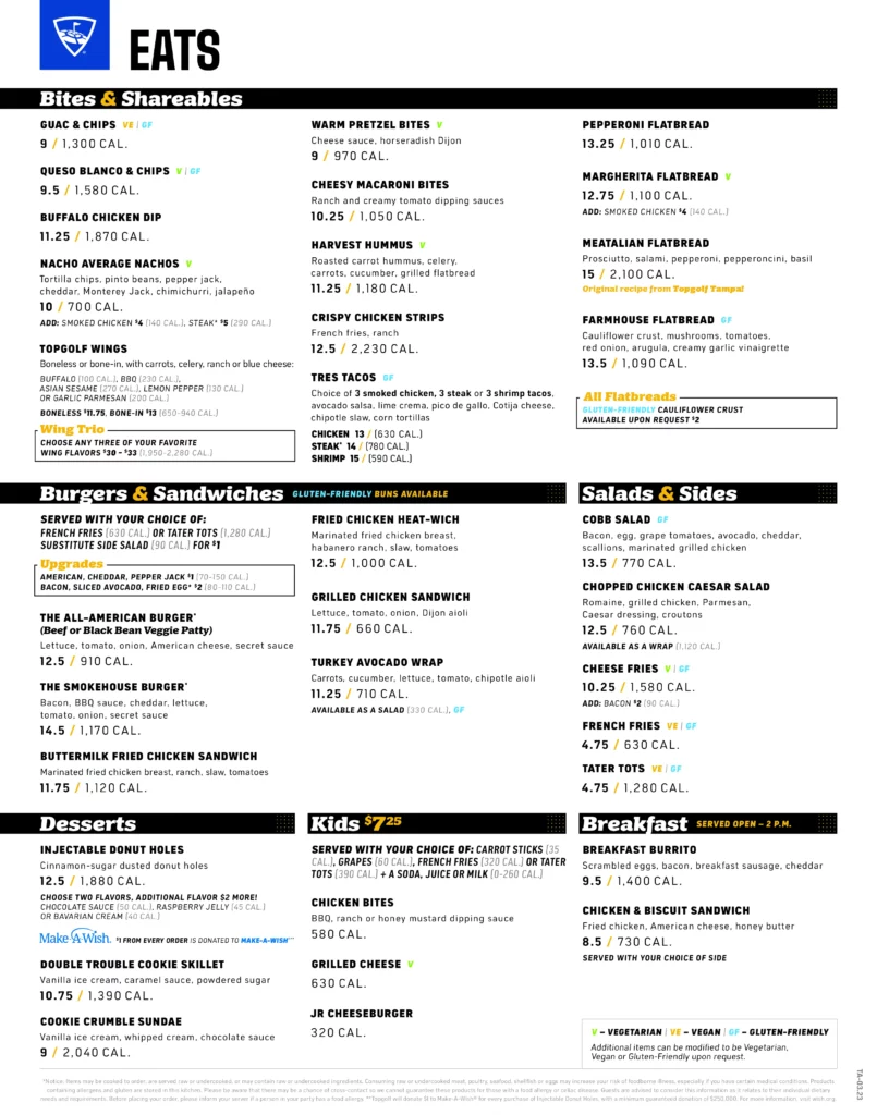 Topgolf Omaha Food Menu