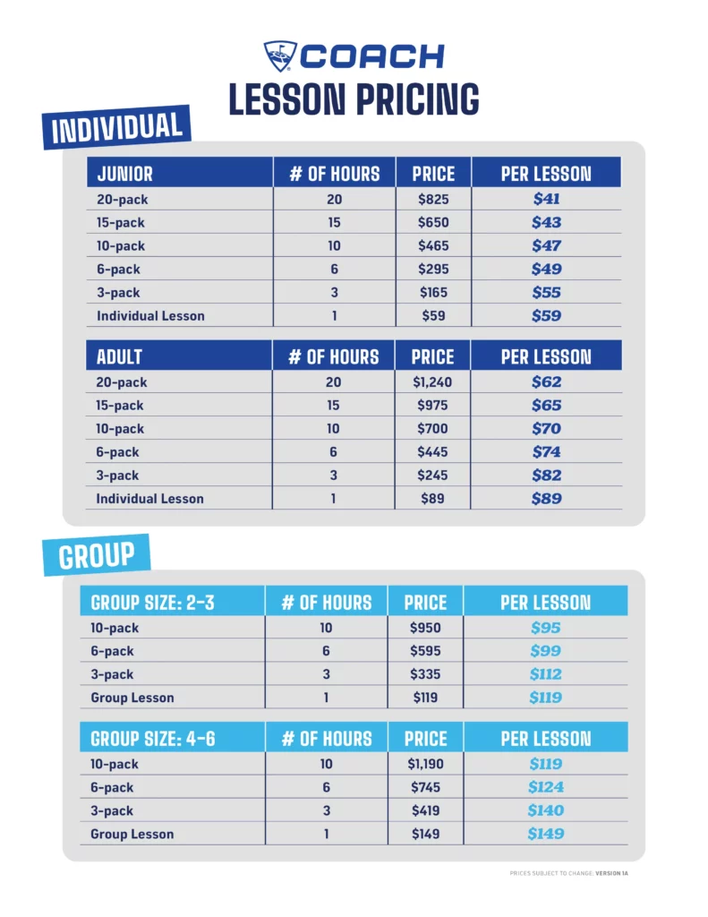 Topgolf Charlotte University Lesson Pricing